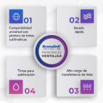 SUBL30-papel profesional para sublimación secado rápido 38g-4